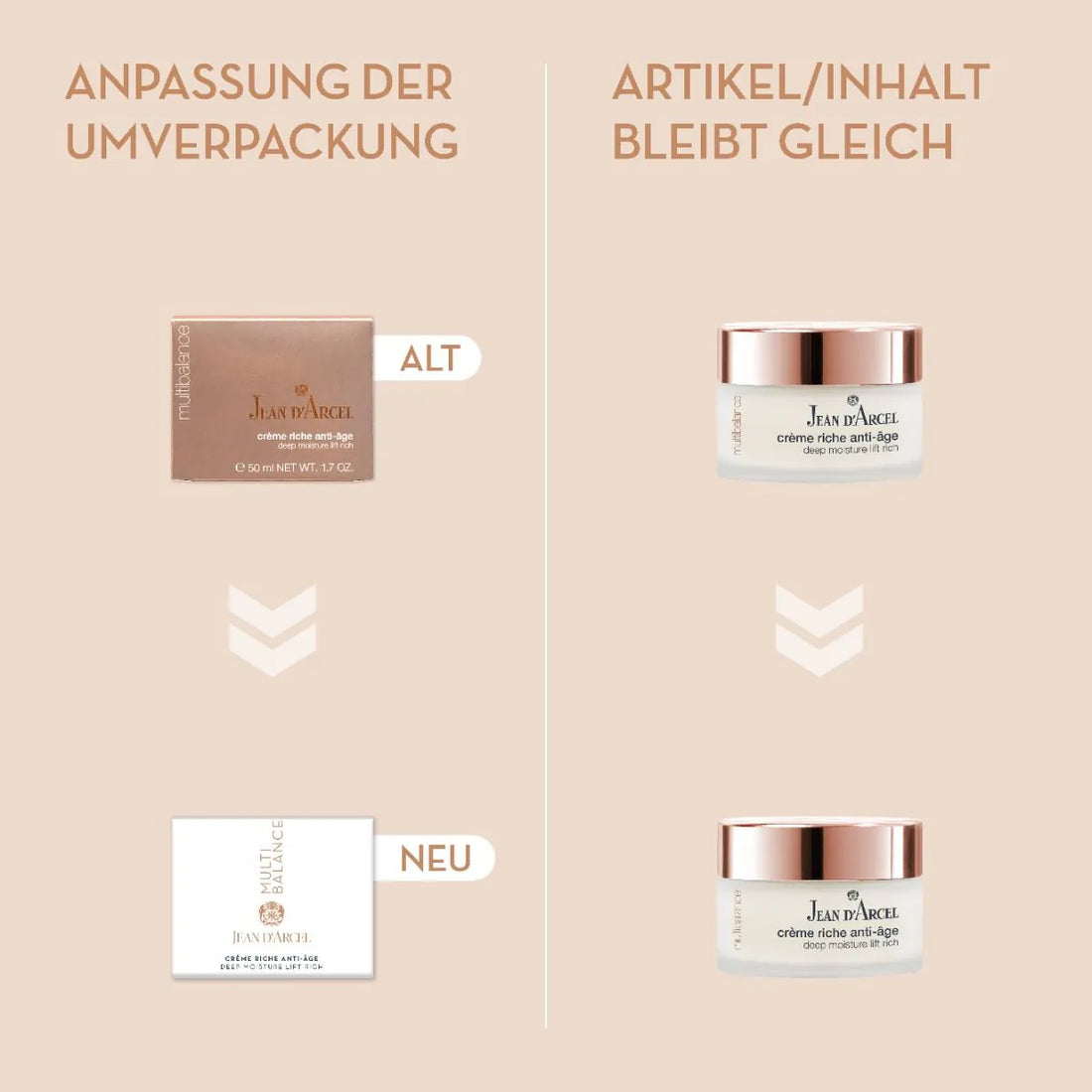 Deep Moisture Lift Rich – cremă bogată cu efect de lifting și netezire a ridurilor - 3