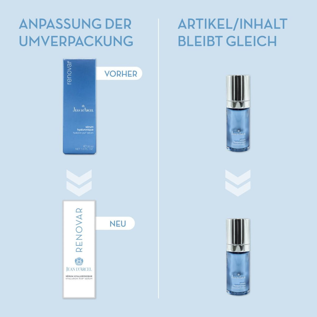 Hyaluron Pur² Serum – ser hialuronic pentru efect repulpant și netezire - 5