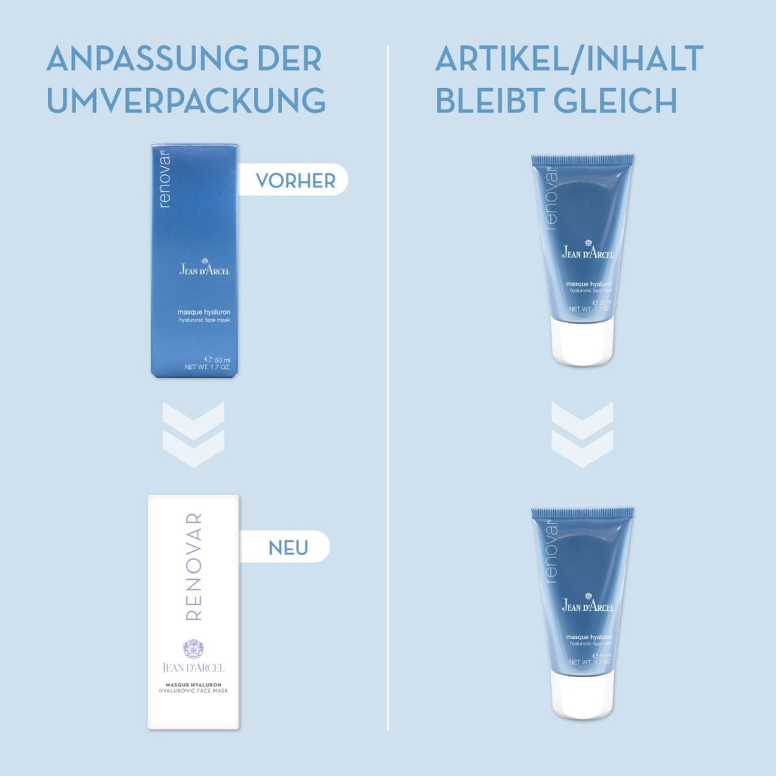 Hyaluronic Face Mask – mască-gel hialuronică pentru efect repulpant și netezire - 4