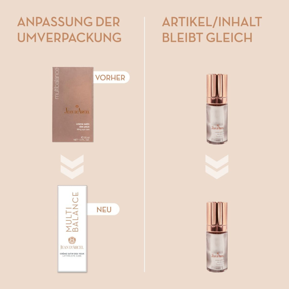 Lifting Eye Care – cremă pentru zona ochilor, cu efect de fermitate și netezire - 3