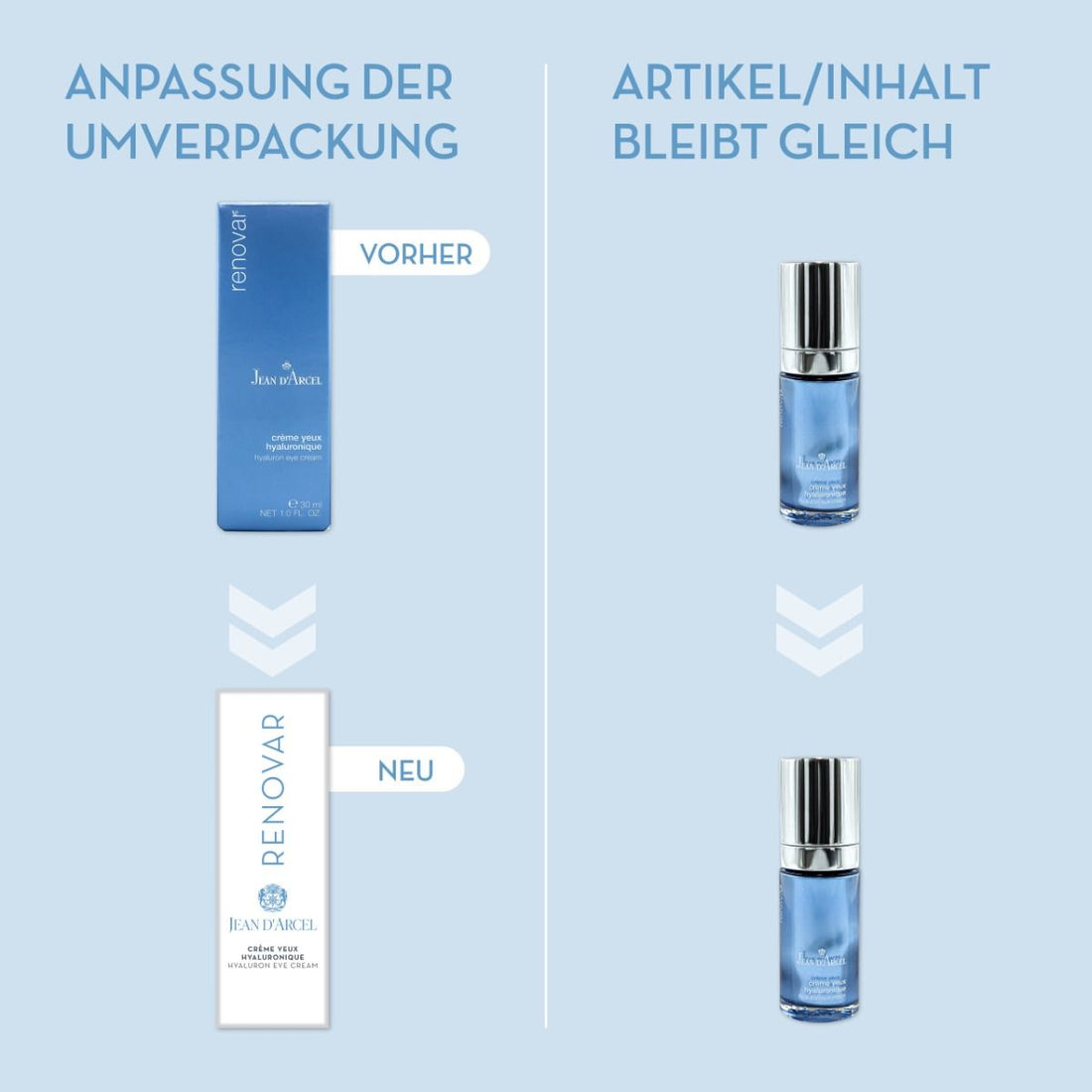 Hyaluron Eye Cream – cremă hialuronică pentru zona ochilor cu efect de netezire și aspect odihnit - 4