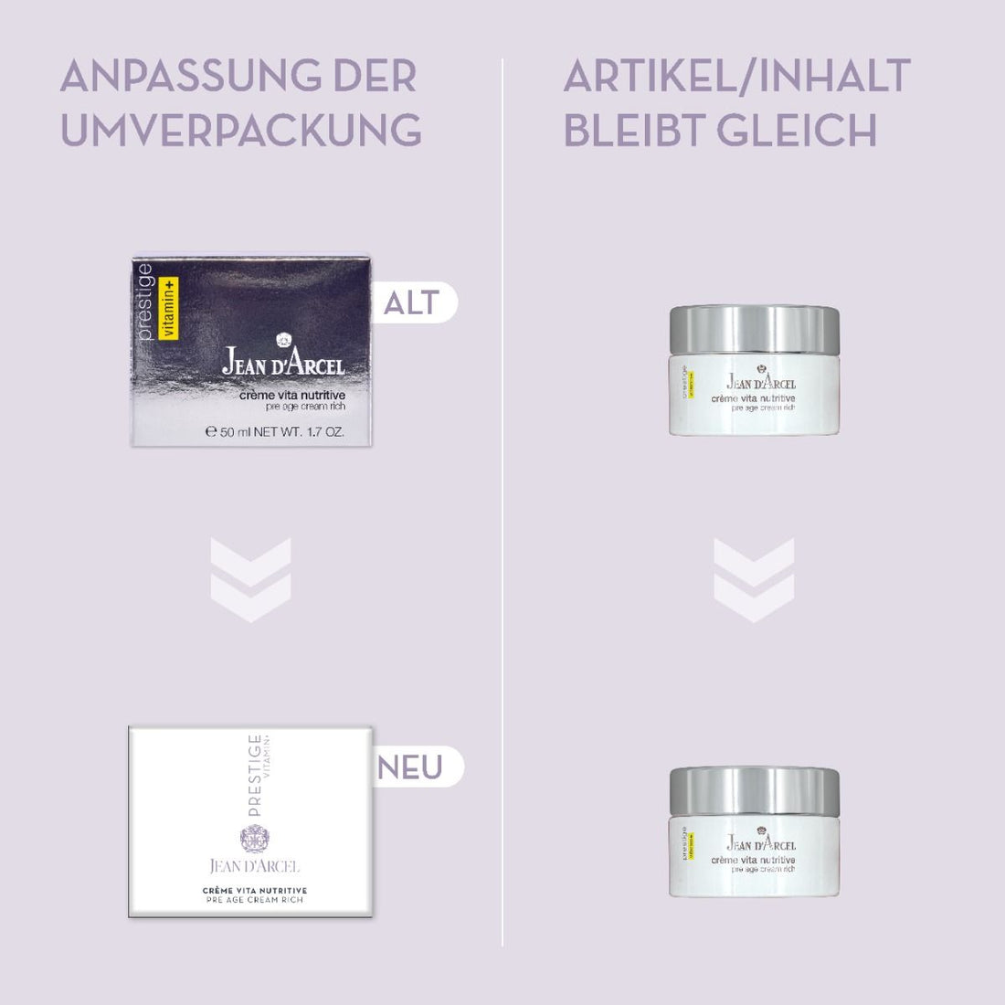 Pre Age Cream Rich – cremă nutritivă pentru fermitate și confort - 5