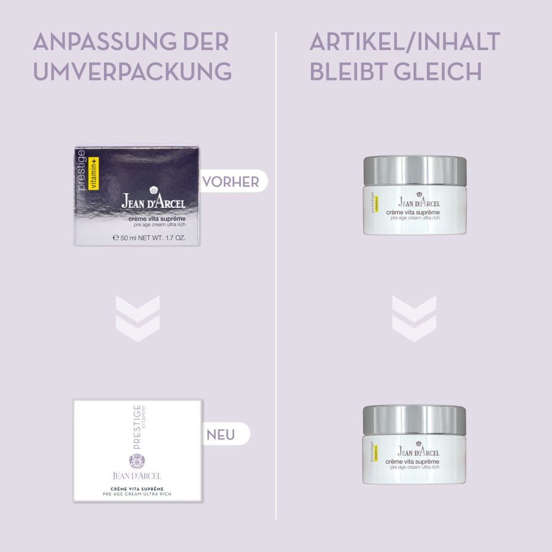 Pre Age Ultra Rich – cremă ultra-bogată cu efect nutritiv intens și fermitate vizibilă - 7
