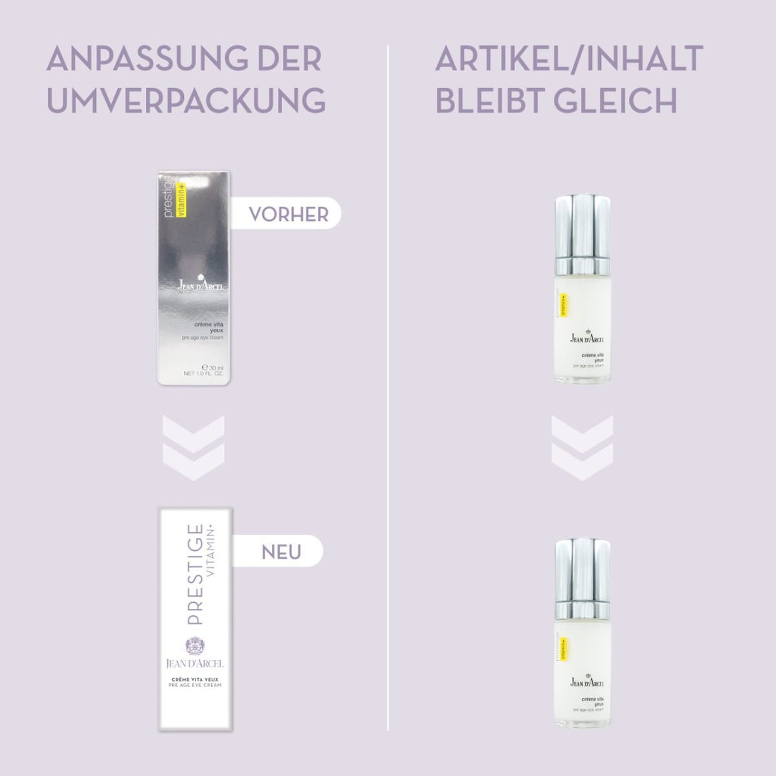 Pre Age Eye Cream – cremă pentru zona ochilor cu efect de luminozitate și fermitate - 4