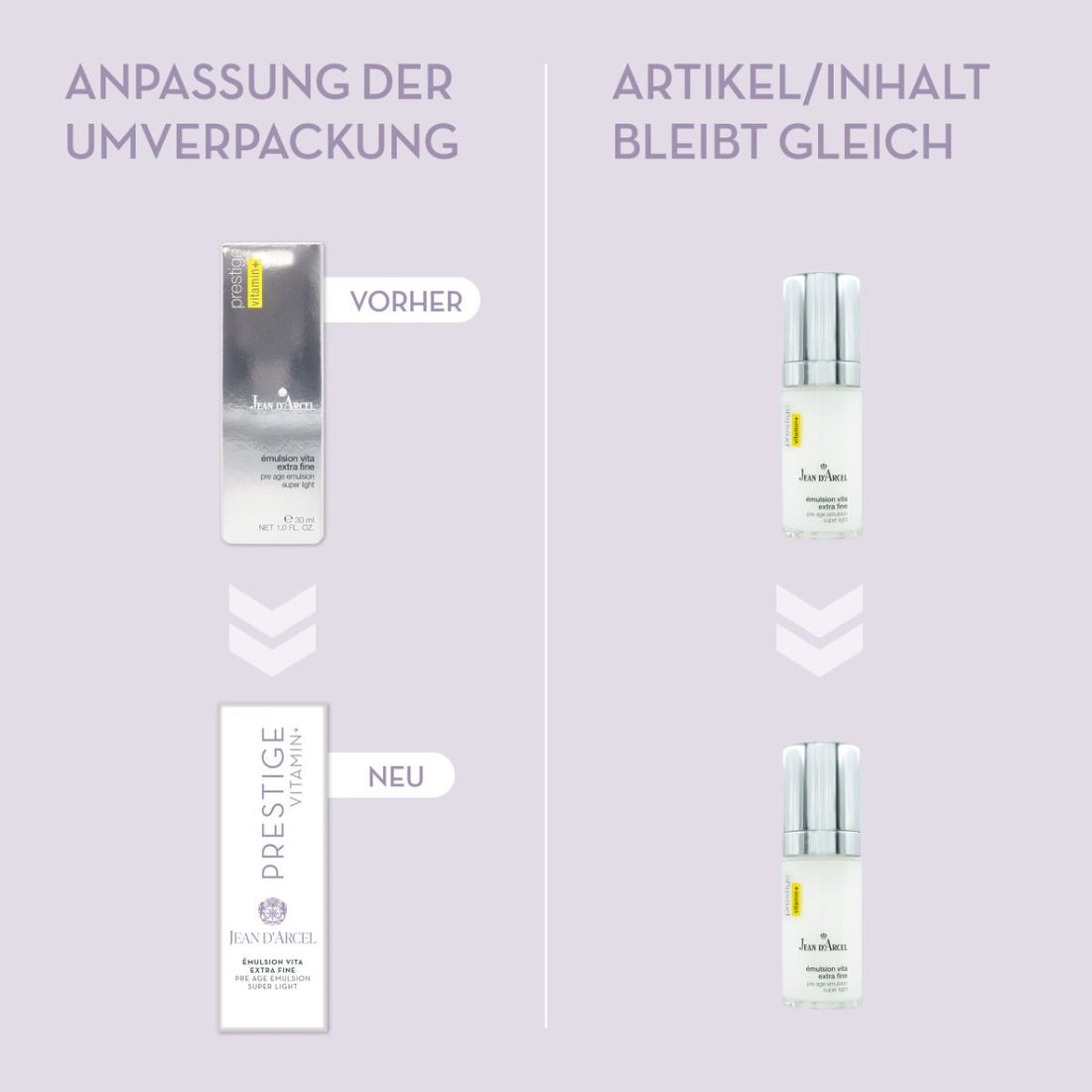 Pre-Age Super Light – emulsie cu textură ultrafină pentru fermitate, reducerea ridurilor și încetinirea semnelor de îmbătrânire - 4