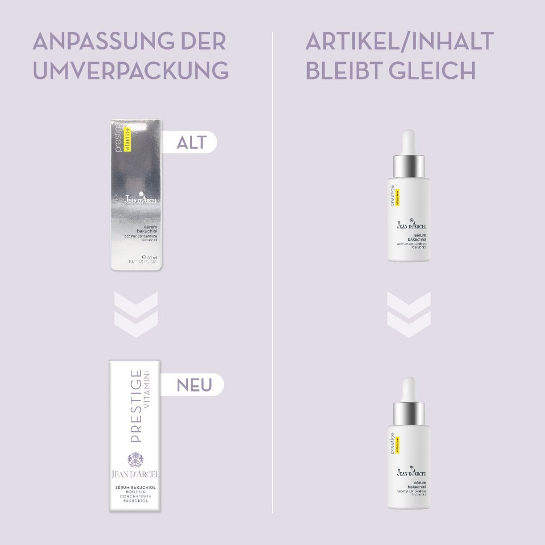 Bakuchiol Booster – ser cu bakuchiol pentru riduri fine și fermitate - 6