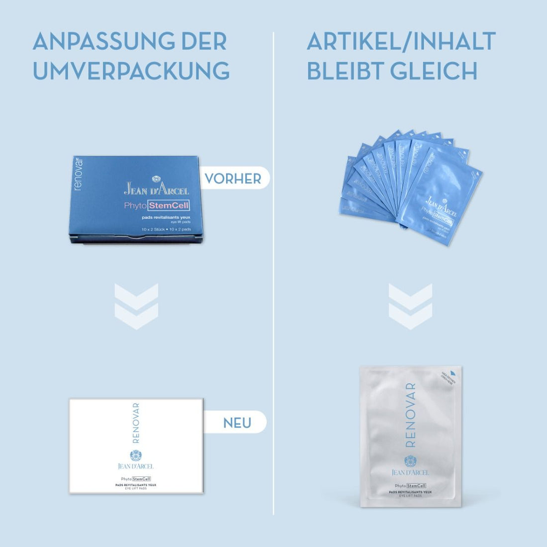 Eye Lift Pads – dischete pentru zona ochilor, cu efect de revitalizare și netezire - 3