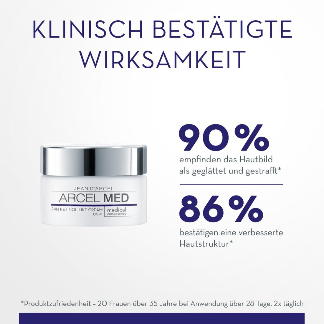 Retinol-Like Cream Light 24h – cremă lejeră 24h pentru lifting și luminozitate - 8