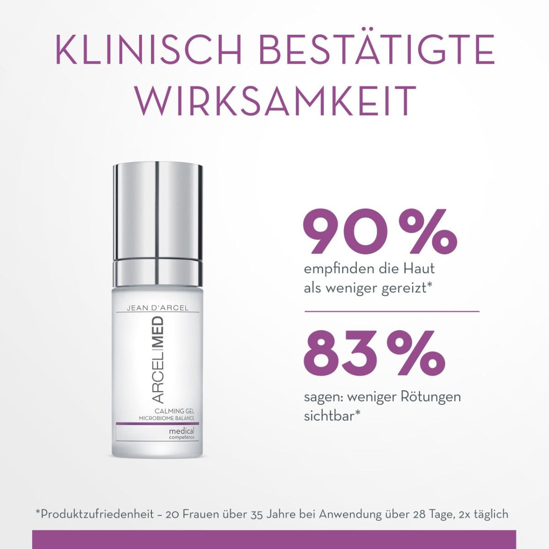 Calming Gel ProBalance – gel calmant pentru confort rapid și fortificarea barierei de protecție - 7