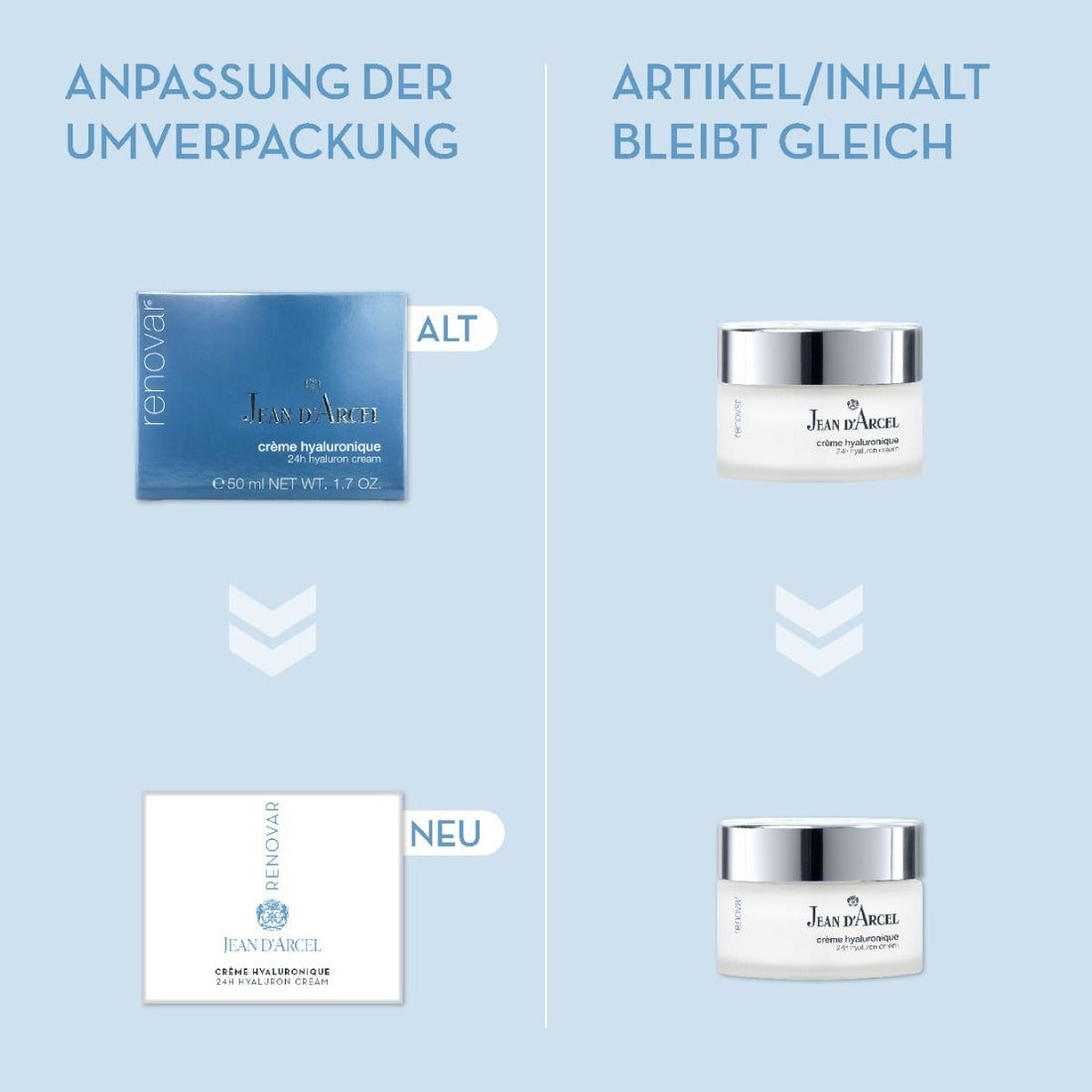 Hyaluron Cream 24h – cremă cu acid hialuronic pentru efect repulpant și piele suplă - 4