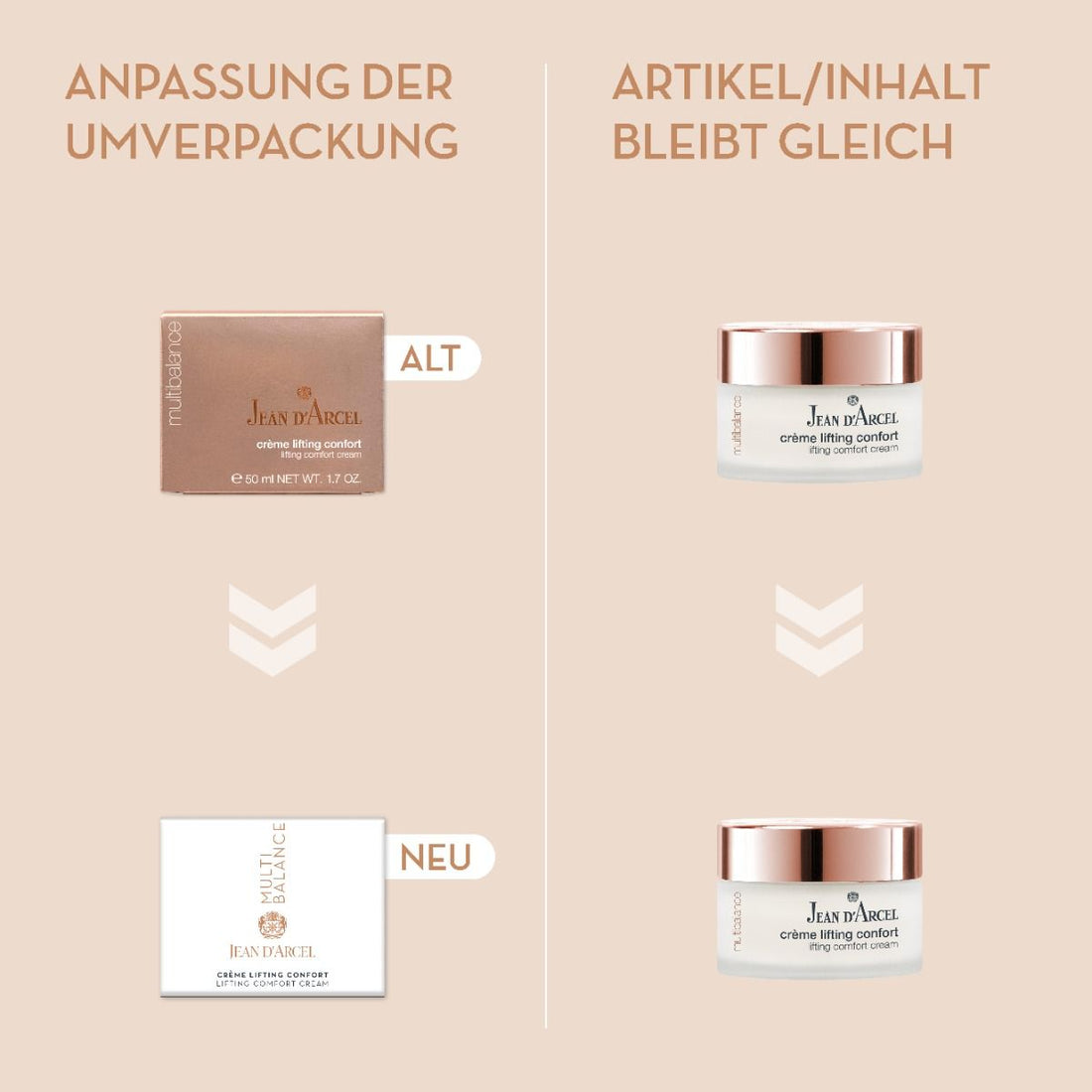 Lifting Comfort Cream – cremă cu efect de lifting pentru fermitate și confort intens - 3