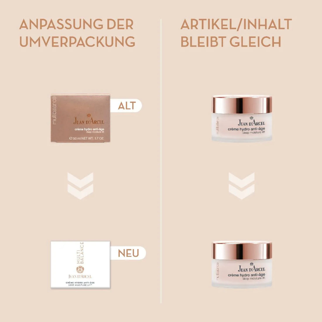 Deep Moisture Lift – cremă 24h anti-age cu efect de lifting și confort intens - 3