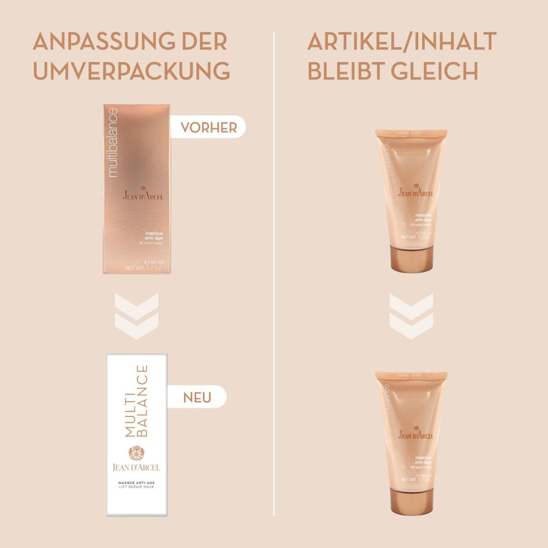 Lift Repair Mask – mască anti-age cu efect de lifting și elasticitate îmbunătățită - 3