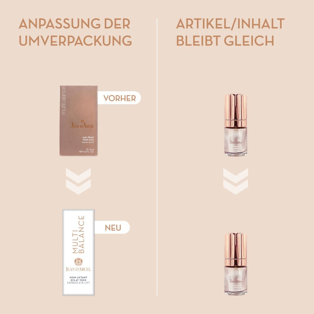 Express Eye Lift – tratament pentru zona ochilor cu efect de luminozitate și fermitate - 3
