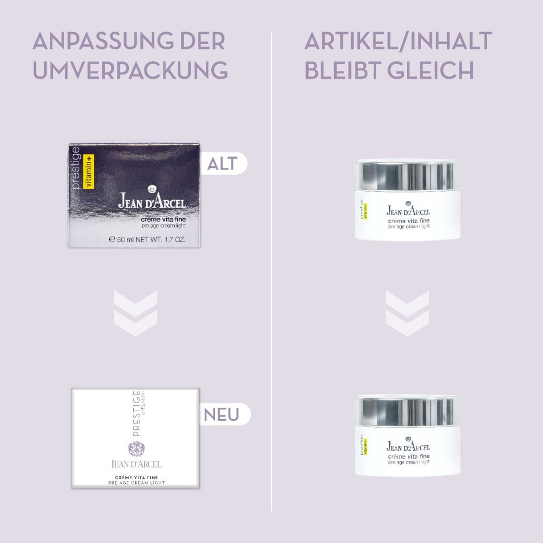 Pre-Age Light – cremă cu textură fină pentru fermitate, reducerea ridurilor și încetinirea semnelor de îmbătrânire - 5