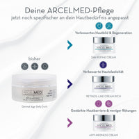 Retinol-Like Cream Rich 24h – cremă bogată 24h pentru netezirea ridurilor și confort - 7