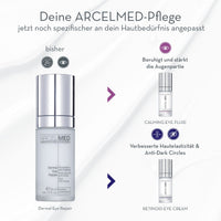 Calming Eye Fluid – calmarea zonei ochilor și estomparea cearcănelor - 8