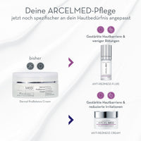 Anti-Redness Cream – cremă pentru ameliorarea cuperozei, calmarea roșeții și fortificarea barierei cutanate - 8