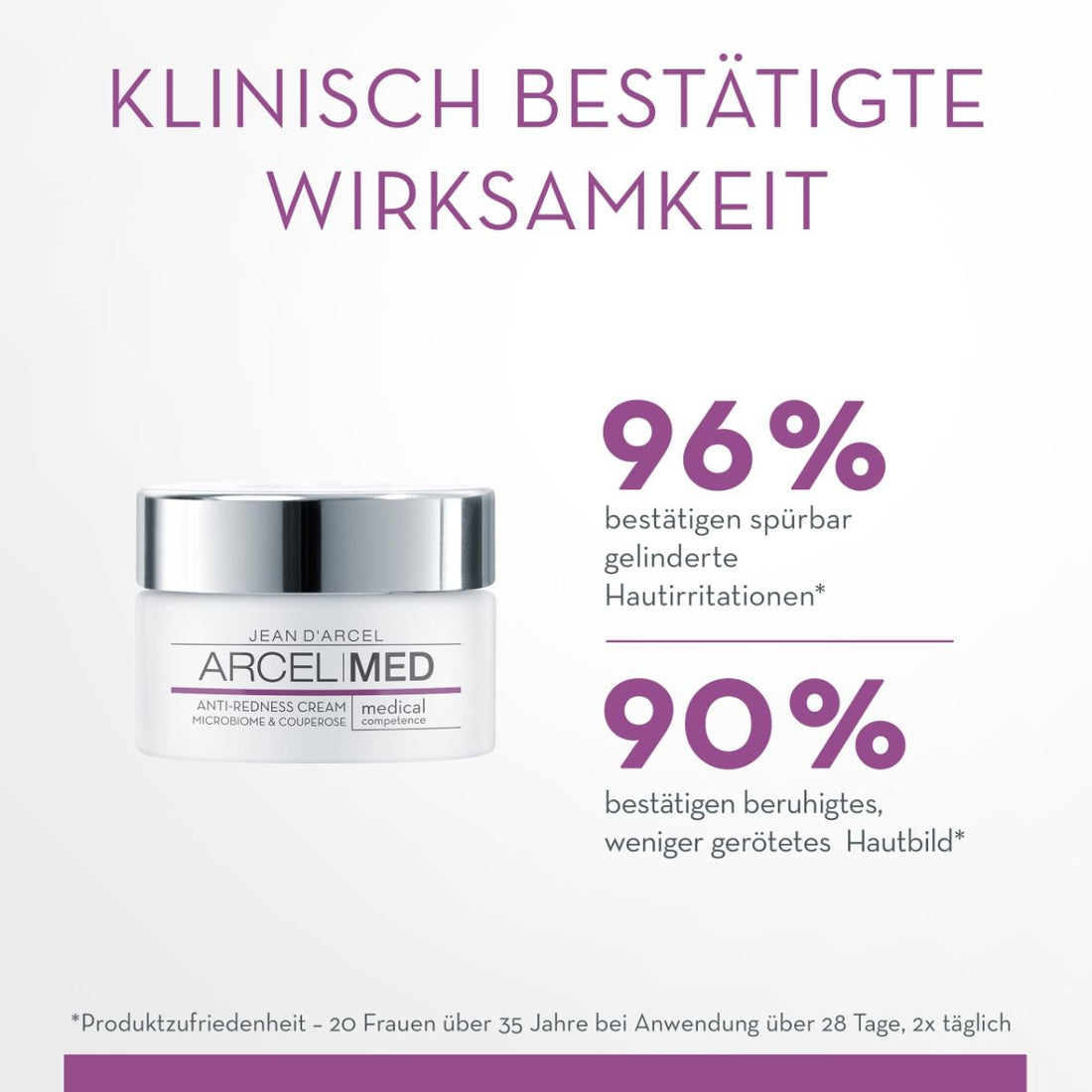 Anti-Redness Cream – cremă pentru ameliorarea cuperozei, calmarea roșeții și fortificarea barierei cutanate - 7