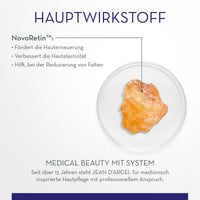 Retinol-Like Cream Rich 24h – cremă bogată 24h pentru netezirea ridurilor și confort - 6