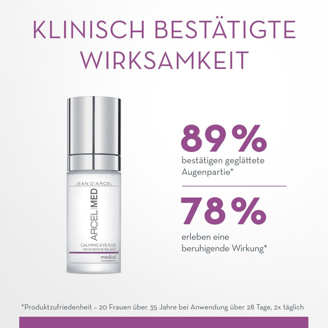Calming Eye Fluid – calmarea zonei ochilor și estomparea cearcănelor - 7