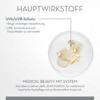 Protecting Sun Fluid SPF 50+ – protecție UVA/UVB ridicată și confort pentru ten sensibil - 4