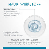 Refine Serum – ser pentru textură uniformă și urme post-imperfecțiuni estompate - 6